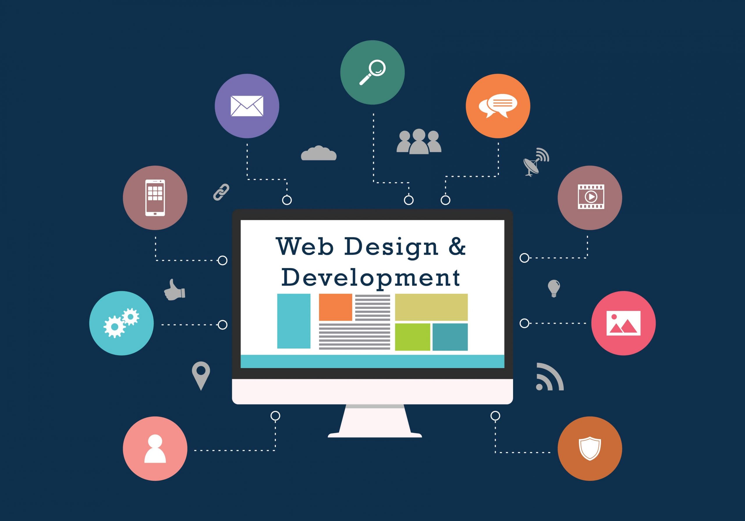 codelab projects nigeria Web Design Programing